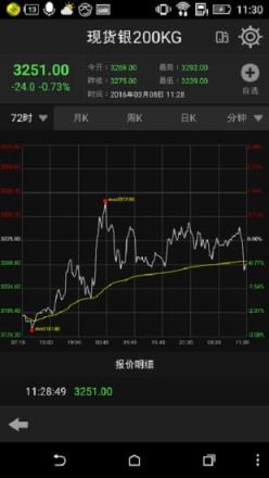 齐鲁商品交易中心官方