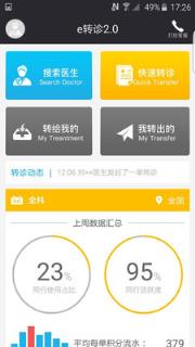 e转诊app