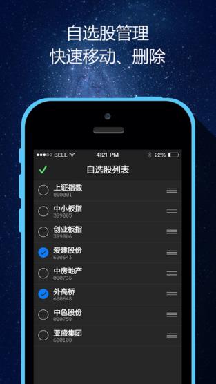 股票医生腾讯版