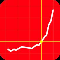 换手率手机短线炒股神器App