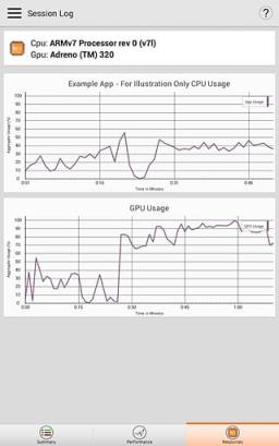 gamebench破解版(游戏跑分)