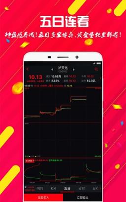 换手率手机短线炒股神器App