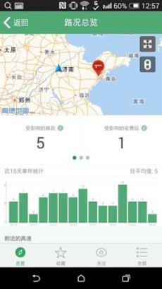 e高速app国庆版(2021国庆高速免费通行时间查询)