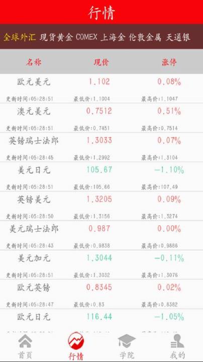 金易汇官方手机版