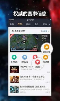 lol5周年限定电玩皮肤评测