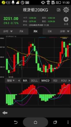齐鲁商品交易中心官方