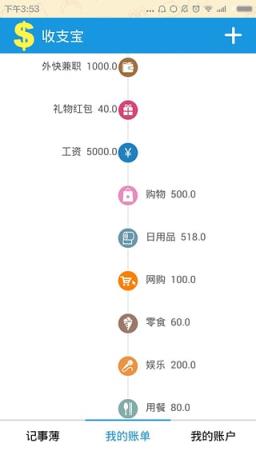 收支宝App