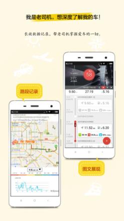 小明开车app