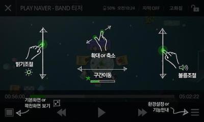 Naver播放器Naver Media Player