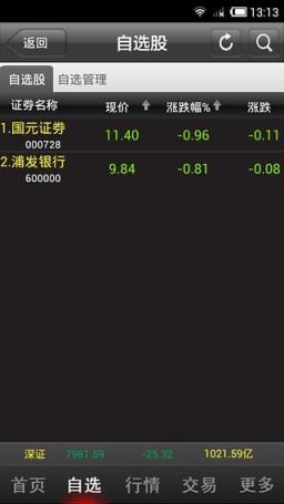 国元证券打新神器app