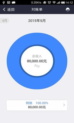 微信大字图生成器