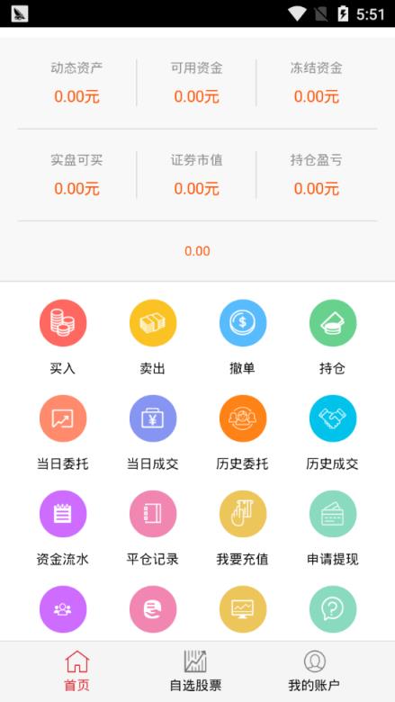 赤禹操盘
