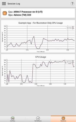 gamebench破解版(游戏跑分)