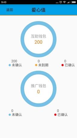 领航者爱心宝3.2