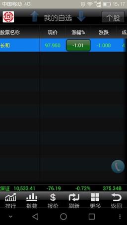 山证国际交易宝App