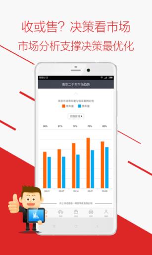 车三百二手车APP