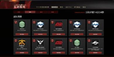 2021TI6第六届DOTA2国际邀请赛冠军预测