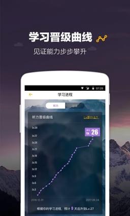 托福Easy姐app手机