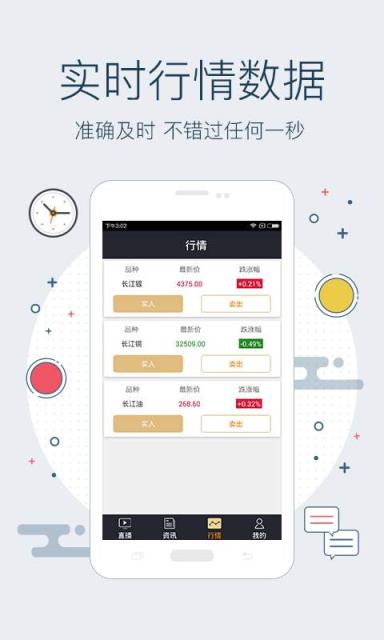 现货宝实盘交易直播软件