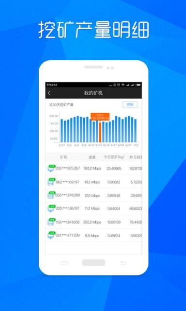 流量矿石安卓版下载