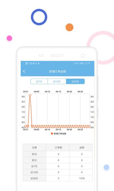 开元店管平台
