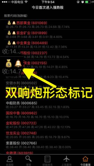 妖股Pro安卓版下载