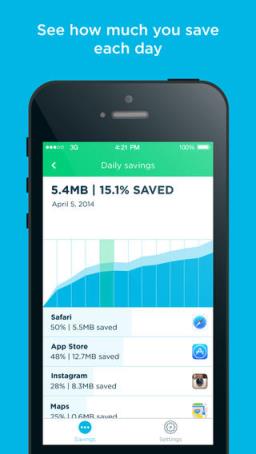 Onavo Extend安卓版下载