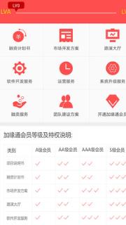 创业圈合伙创业app