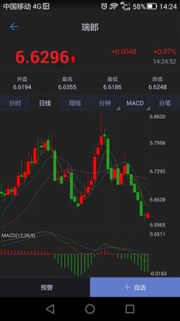 海南大宗商品交易中心app下载