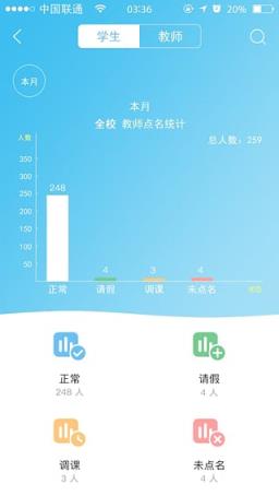 爱进步教师端app