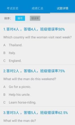 掌上周报教师版app