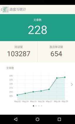 扇贝新闻安卓版