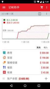 记帐助手:Expense Manager budget money
