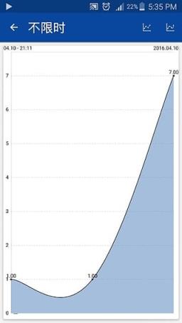 数学技巧中文版