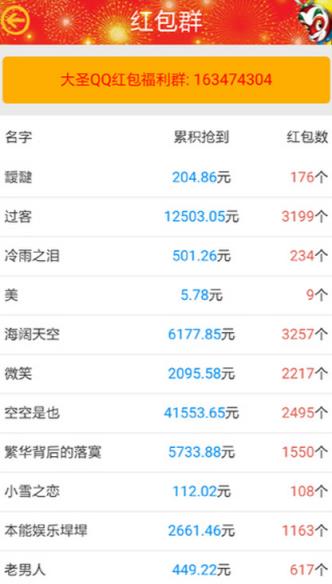 大圣抢红包3.0VIP会员破解版