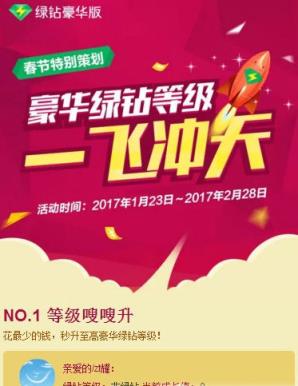 一键秒升qq豪华绿钻7级工具