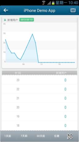 友盟统计客户端