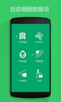 懒人天气预报免费