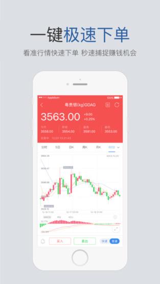 网易贵金属极速版APP
