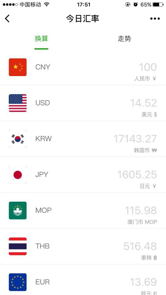 微信今日汇率小程序