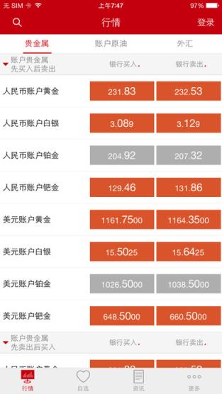 工银e投资手机版