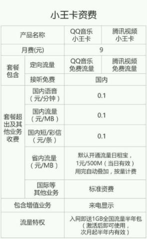 腾讯手机卡购买申请平台