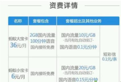 蚂蚁大宝卡办理app下载