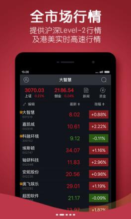 涨停有道2.0升级版