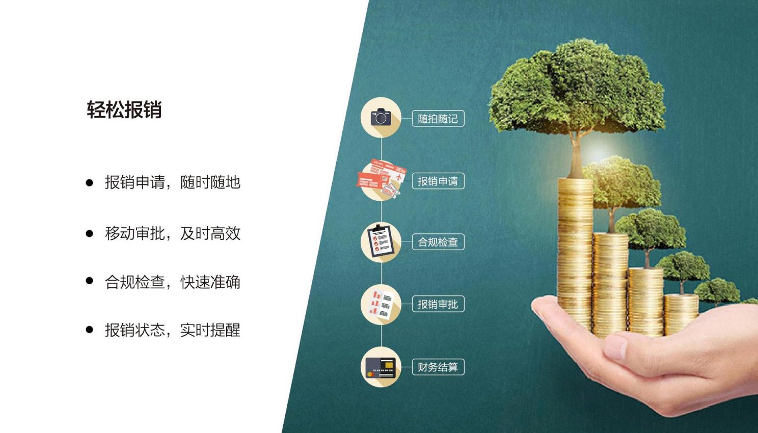 阳光差旅app下载