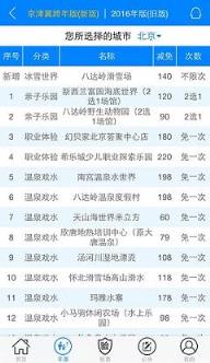 2021武汉亲子年票app