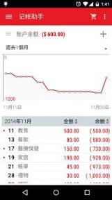 记帐助手:Expense Manager budget money