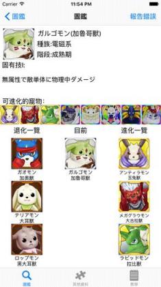 Digimon Linkz图鉴app