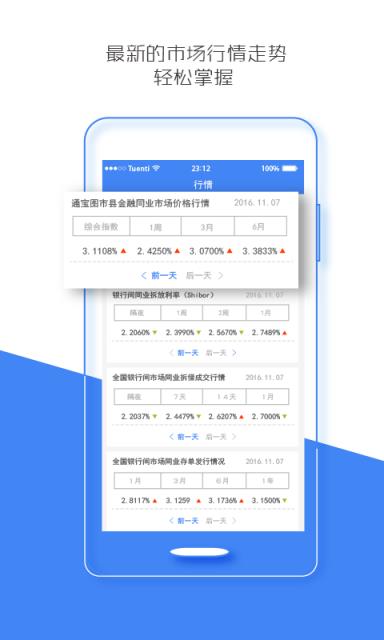 同业e通app