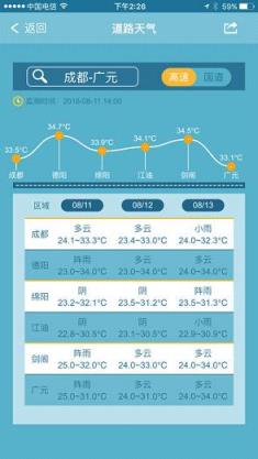 成都气象app官方